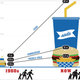 Illustration for article titled The Huge Difference Between Food in the 1950s and Today